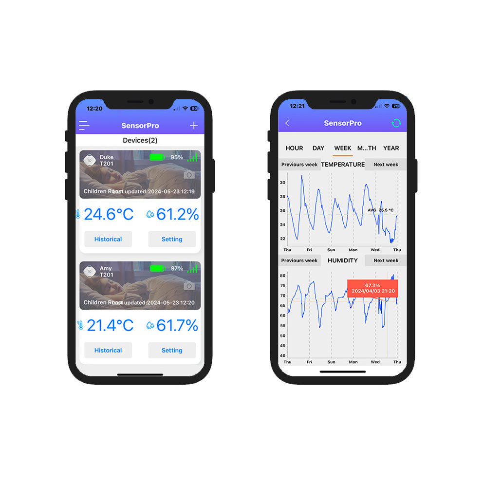 Bluetooth Temperature and Humidity Sensor V2