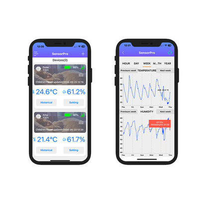 Bluetooth Temperature and Humidity Sensor V2